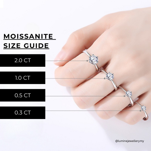 Classic Six Claw Moissanite Diamond Ring (With Cert)