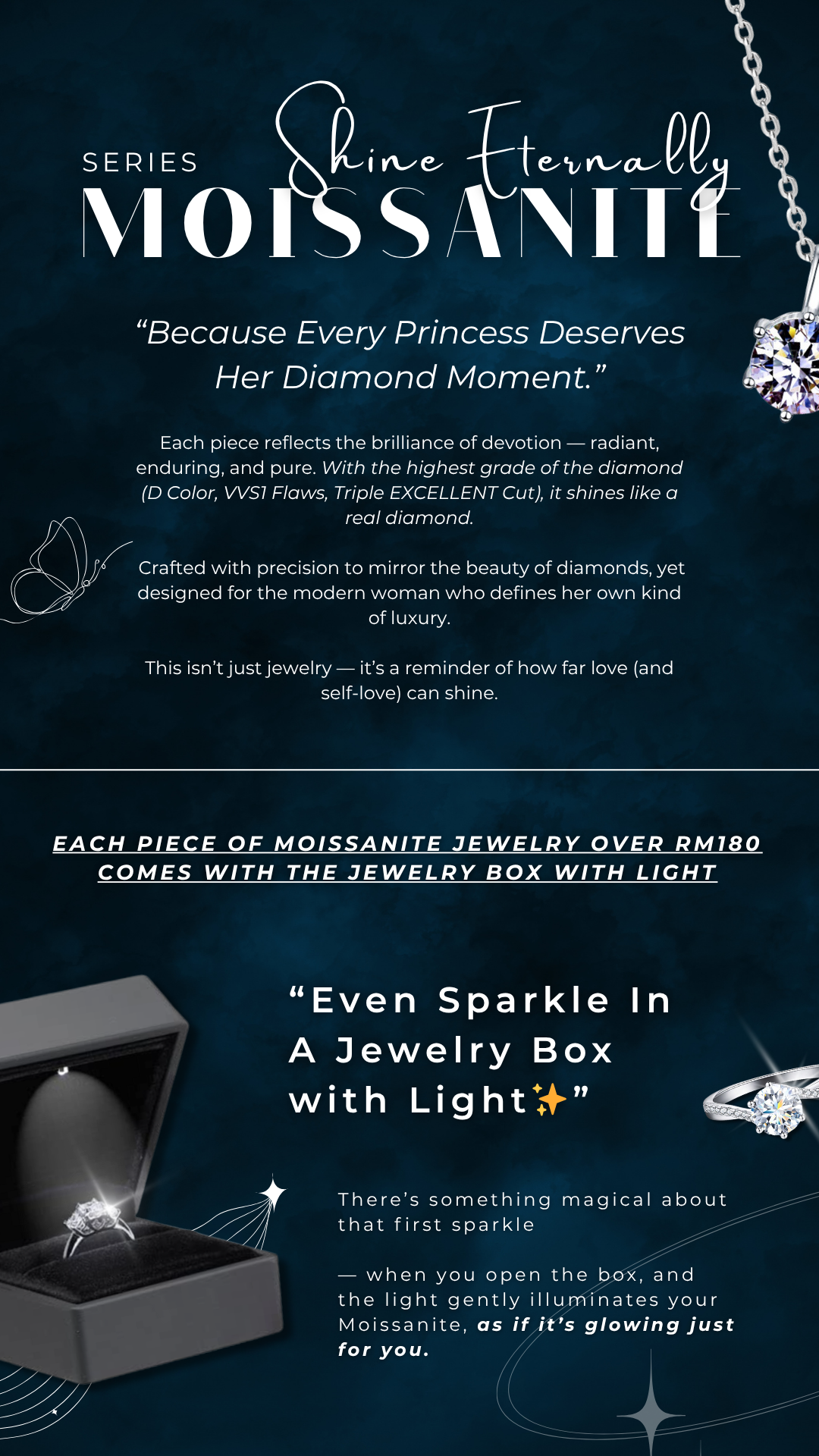 Moissanite Series